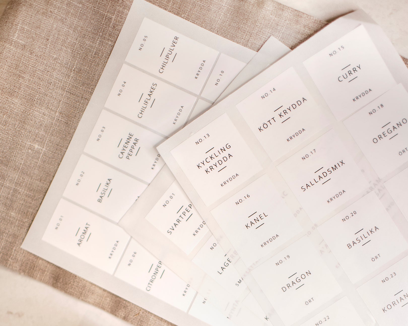 Etiketter till burkar